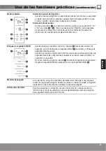 Предварительный просмотр 81 страницы Panasonic NR-BN30PGW Operating Instructions Manual