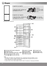 Предварительный просмотр 94 страницы Panasonic NR-BN30PGW Operating Instructions Manual