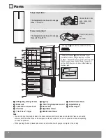 Preview for 8 page of Panasonic NR-BN31AW2 Operating Instructions Manual