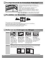 Предварительный просмотр 30 страницы Panasonic NR-BN31AW2 Operating Instructions Manual