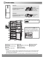 Предварительный просмотр 42 страницы Panasonic NR-BN31AW2 Operating Instructions Manual