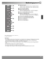 Предварительный просмотр 43 страницы Panasonic NR-BN31AW2 Operating Instructions Manual