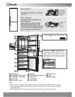 Предварительный просмотр 8 страницы Panasonic NR-BN31CW2 Operating Instructions Manual