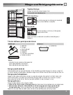 Предварительный просмотр 27 страницы Panasonic NR-BN31CW2 Operating Instructions Manual