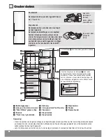 Предварительный просмотр 38 страницы Panasonic NR-BN31CW2 Operating Instructions Manual