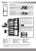 Preview for 8 page of Panasonic NR-BN31EW2 Operating Instructions Manual