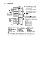 Предварительный просмотр 8 страницы Panasonic NR-BN31EW2 Service Manual