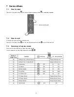 Предварительный просмотр 14 страницы Panasonic NR-BN31EW2 Service Manual