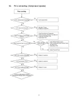 Предварительный просмотр 21 страницы Panasonic NR-BN31EW2 Service Manual