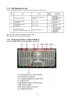 Предварительный просмотр 16 страницы Panasonic NR-BN31EX2 Service Manual