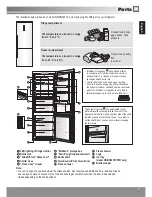 Preview for 7 page of Panasonic NR-BN34AS1 Operating Instructions Manual