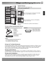 Предварительный просмотр 31 страницы Panasonic NR-BN34AX2 Operating Instructions Manual