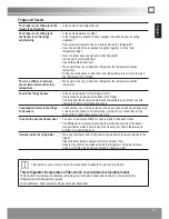 Предварительный просмотр 17 страницы Panasonic NR-BN34EX1-E Operating Instructions Manual