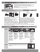 Предварительный просмотр 47 страницы Panasonic NR-BN34EX1-E Operating Instructions Manual