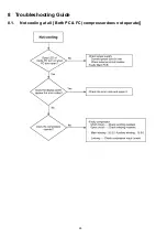 Preview for 26 page of Panasonic NR-BN34FX1 Service Manual