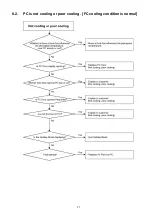 Preview for 27 page of Panasonic NR-BN34FX1 Service Manual