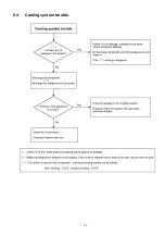 Preview for 29 page of Panasonic NR-BN34FX1 Service Manual