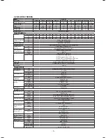 Предварительный просмотр 5 страницы Panasonic NR-BR307(X/V) Service Manual