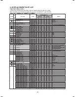 Предварительный просмотр 18 страницы Panasonic NR-BR307(X/V) Service Manual