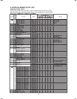 Предварительный просмотр 19 страницы Panasonic NR-BR307(X/V) Service Manual