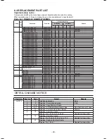 Предварительный просмотр 20 страницы Panasonic NR-BR307(X/V) Service Manual