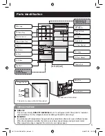 Preview for 5 page of Panasonic NR-BR307 Operating Instructions Manual