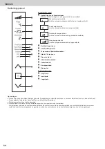 Preview for 60 page of Panasonic NR-BS53VW3 Operating Instructions Manual