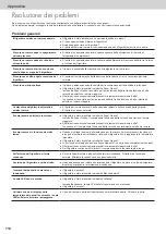 Preview for 114 page of Panasonic NR-BS53VW3 Operating Instructions Manual