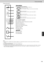 Preview for 129 page of Panasonic NR-BS53VW3 Operating Instructions Manual