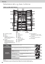 Preview for 196 page of Panasonic NR-BS53VW3 Operating Instructions Manual