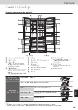 Preview for 219 page of Panasonic NR-BS53VW3 Operating Instructions Manual