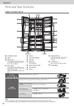 Предварительный просмотр 12 страницы Panasonic NR-BS53VX3 Operating Instructions Manual