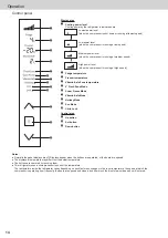 Предварительный просмотр 14 страницы Panasonic NR-BS53VX3 Operating Instructions Manual