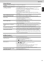 Предварительный просмотр 23 страницы Panasonic NR-BS53VX3 Operating Instructions Manual