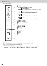 Предварительный просмотр 106 страницы Panasonic NR-BS53VX3 Operating Instructions Manual