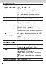 Предварительный просмотр 138 страницы Panasonic NR-BS53VX3 Operating Instructions Manual