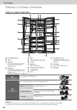 Предварительный просмотр 150 страницы Panasonic NR-BS53VX3 Operating Instructions Manual