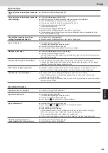 Предварительный просмотр 161 страницы Panasonic NR-BS53VX3 Operating Instructions Manual