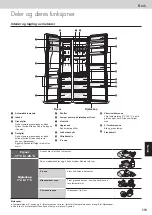 Предварительный просмотр 173 страницы Panasonic NR-BS53VX3 Operating Instructions Manual