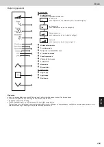 Предварительный просмотр 175 страницы Panasonic NR-BS53VX3 Operating Instructions Manual