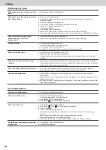 Предварительный просмотр 184 страницы Panasonic NR-BS53VX3 Operating Instructions Manual