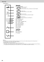 Предварительный просмотр 198 страницы Panasonic NR-BS53VX3 Operating Instructions Manual