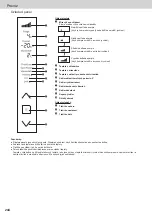 Предварительный просмотр 244 страницы Panasonic NR-BS53VX3 Operating Instructions Manual