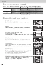 Предварительный просмотр 248 страницы Panasonic NR-BS53VX3 Operating Instructions Manual