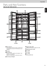 Предварительный просмотр 11 страницы Panasonic NR-BS63VS Operating Instructions Manual