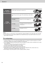 Предварительный просмотр 12 страницы Panasonic NR-BS63VS Operating Instructions Manual