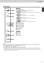 Предварительный просмотр 13 страницы Panasonic NR-BS63VS Operating Instructions Manual