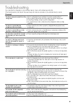 Предварительный просмотр 21 страницы Panasonic NR-BS63VS Operating Instructions Manual