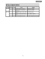 Preview for 18 page of Panasonic NR-BT223 SERIES Service Manual