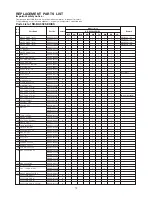 Предварительный просмотр 12 страницы Panasonic NR-BU302
SERIES
NR-BU342
SERIES Service Manual